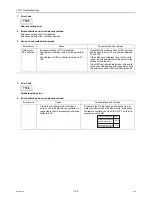 Предварительный просмотр 154 страницы Mitsubishi Electric CITY MULTI CMB-WP1016V-GA1 Service Handbook