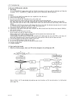 Предварительный просмотр 161 страницы Mitsubishi Electric CITY MULTI CMB-WP1016V-GA1 Service Handbook