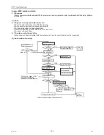 Предварительный просмотр 164 страницы Mitsubishi Electric CITY MULTI CMB-WP1016V-GA1 Service Handbook