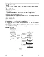 Предварительный просмотр 165 страницы Mitsubishi Electric CITY MULTI CMB-WP1016V-GA1 Service Handbook