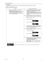 Предварительный просмотр 169 страницы Mitsubishi Electric CITY MULTI CMB-WP1016V-GA1 Service Handbook