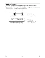 Предварительный просмотр 174 страницы Mitsubishi Electric CITY MULTI CMB-WP1016V-GA1 Service Handbook