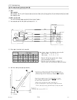 Предварительный просмотр 175 страницы Mitsubishi Electric CITY MULTI CMB-WP1016V-GA1 Service Handbook