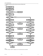 Предварительный просмотр 181 страницы Mitsubishi Electric CITY MULTI CMB-WP1016V-GA1 Service Handbook