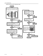 Предварительный просмотр 182 страницы Mitsubishi Electric CITY MULTI CMB-WP1016V-GA1 Service Handbook