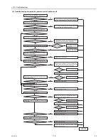 Предварительный просмотр 184 страницы Mitsubishi Electric CITY MULTI CMB-WP1016V-GA1 Service Handbook