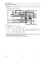 Предварительный просмотр 187 страницы Mitsubishi Electric CITY MULTI CMB-WP1016V-GA1 Service Handbook