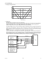 Предварительный просмотр 188 страницы Mitsubishi Electric CITY MULTI CMB-WP1016V-GA1 Service Handbook