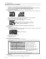 Предварительный просмотр 190 страницы Mitsubishi Electric CITY MULTI CMB-WP1016V-GA1 Service Handbook