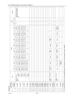 Предварительный просмотр 215 страницы Mitsubishi Electric CITY MULTI CMB-WP1016V-GA1 Service Handbook