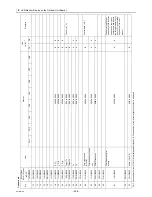 Предварительный просмотр 217 страницы Mitsubishi Electric CITY MULTI CMB-WP1016V-GA1 Service Handbook