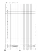 Предварительный просмотр 220 страницы Mitsubishi Electric CITY MULTI CMB-WP1016V-GA1 Service Handbook