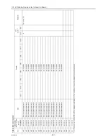 Предварительный просмотр 236 страницы Mitsubishi Electric CITY MULTI CMB-WP1016V-GA1 Service Handbook