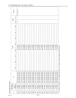 Предварительный просмотр 239 страницы Mitsubishi Electric CITY MULTI CMB-WP1016V-GA1 Service Handbook