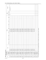 Предварительный просмотр 243 страницы Mitsubishi Electric CITY MULTI CMB-WP1016V-GA1 Service Handbook