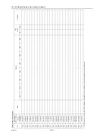 Предварительный просмотр 248 страницы Mitsubishi Electric CITY MULTI CMB-WP1016V-GA1 Service Handbook