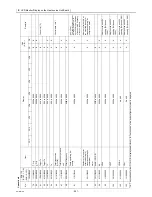 Предварительный просмотр 260 страницы Mitsubishi Electric CITY MULTI CMB-WP1016V-GA1 Service Handbook