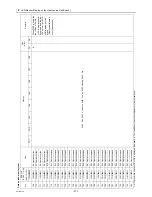 Предварительный просмотр 286 страницы Mitsubishi Electric CITY MULTI CMB-WP1016V-GA1 Service Handbook