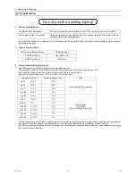 Preview for 14 page of Mitsubishi Electric City Multi CMB-WP108V-G Service Manual