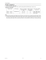 Preview for 30 page of Mitsubishi Electric City Multi CMB-WP108V-G Service Manual