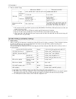 Preview for 32 page of Mitsubishi Electric City Multi CMB-WP108V-G Service Manual