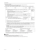 Preview for 35 page of Mitsubishi Electric City Multi CMB-WP108V-G Service Manual