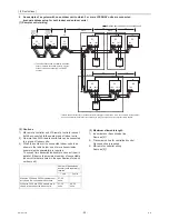 Preview for 41 page of Mitsubishi Electric City Multi CMB-WP108V-G Service Manual