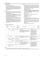 Preview for 48 page of Mitsubishi Electric City Multi CMB-WP108V-G Service Manual