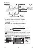 Preview for 77 page of Mitsubishi Electric City Multi CMB-WP108V-G Service Manual