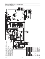 Preview for 84 page of Mitsubishi Electric City Multi CMB-WP108V-G Service Manual