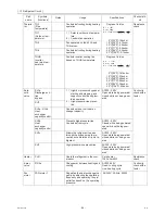 Preview for 93 page of Mitsubishi Electric City Multi CMB-WP108V-G Service Manual