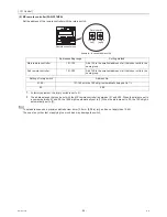 Preview for 103 page of Mitsubishi Electric City Multi CMB-WP108V-G Service Manual