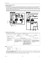 Preview for 108 page of Mitsubishi Electric City Multi CMB-WP108V-G Service Manual