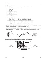 Preview for 113 page of Mitsubishi Electric City Multi CMB-WP108V-G Service Manual