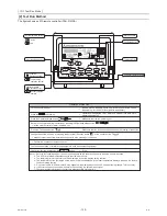 Preview for 129 page of Mitsubishi Electric City Multi CMB-WP108V-G Service Manual