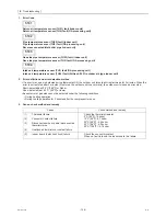 Preview for 165 page of Mitsubishi Electric City Multi CMB-WP108V-G Service Manual