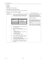 Preview for 194 page of Mitsubishi Electric City Multi CMB-WP108V-G Service Manual