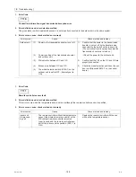 Preview for 197 page of Mitsubishi Electric City Multi CMB-WP108V-G Service Manual