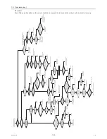 Preview for 203 page of Mitsubishi Electric City Multi CMB-WP108V-G Service Manual