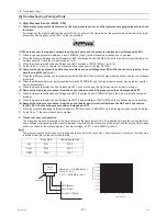 Preview for 216 page of Mitsubishi Electric City Multi CMB-WP108V-G Service Manual