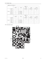 Preview for 235 page of Mitsubishi Electric City Multi CMB-WP108V-G Service Manual