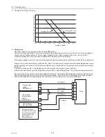 Preview for 247 page of Mitsubishi Electric City Multi CMB-WP108V-G Service Manual