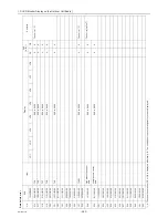 Preview for 269 page of Mitsubishi Electric City Multi CMB-WP108V-G Service Manual