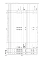 Preview for 270 page of Mitsubishi Electric City Multi CMB-WP108V-G Service Manual