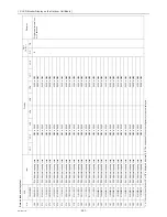 Preview for 276 page of Mitsubishi Electric City Multi CMB-WP108V-G Service Manual