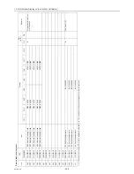 Preview for 277 page of Mitsubishi Electric City Multi CMB-WP108V-G Service Manual