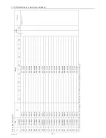 Preview for 286 page of Mitsubishi Electric City Multi CMB-WP108V-G Service Manual