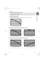 Предварительный просмотр 32 страницы Mitsubishi Electric City Multi CMH-WM250V-A Service Handbook