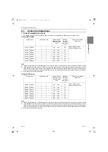 Предварительный просмотр 38 страницы Mitsubishi Electric City Multi CMH-WM250V-A Service Handbook