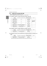 Предварительный просмотр 47 страницы Mitsubishi Electric City Multi CMH-WM250V-A Service Handbook